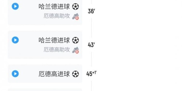 7m体育官网-逆天乌龙后卫逆天回传送乌龙，挪威球员单场包办全部12粒进球